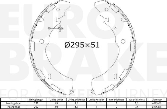 Eurobrake 58492730842 - Kit ganasce freno autozon.pro