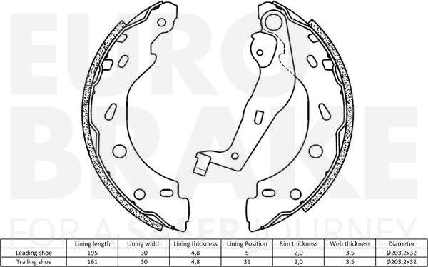 Eurobrake 58492733863 - Kit ganasce freno autozon.pro