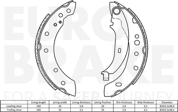 Eurobrake 58492737736 - Kit ganasce freno autozon.pro