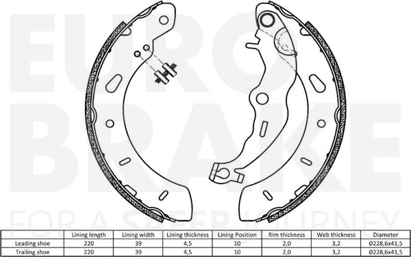 Eurobrake 58492725819 - Kit ganasce freno autozon.pro