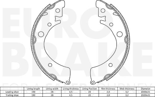 Eurobrake 58492726435 - Kit ganasce freno autozon.pro