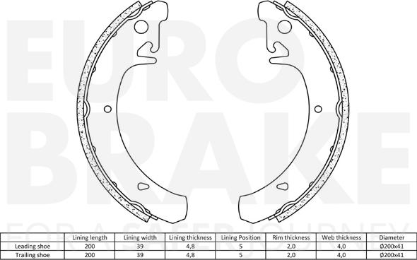 Eurobrake 58492723442 - Kit ganasce freno autozon.pro