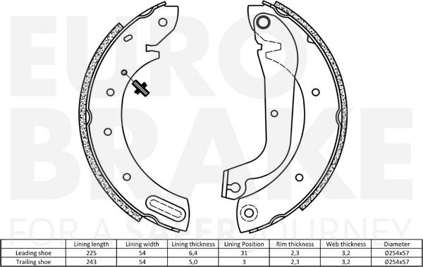 Eurobrake 58492722597 - Kit ganasce freno autozon.pro