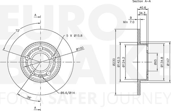 Eurobrake 5815314761 - Discofreno autozon.pro