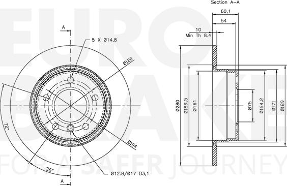 Eurobrake 5815311525 - Discofreno autozon.pro