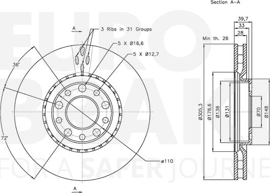 Eurobrake 5815311022 - Discofreno autozon.pro