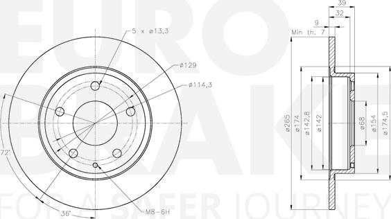 Eurobrake 5815313283 - Discofreno autozon.pro