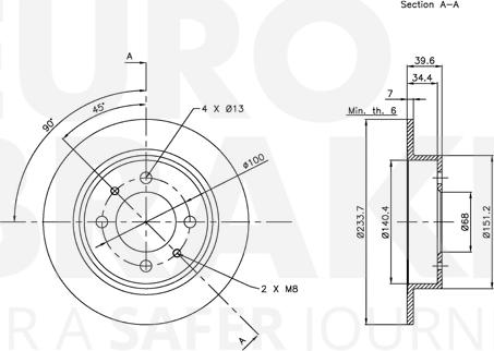 Eurobrake 5815312246 - Discofreno autozon.pro