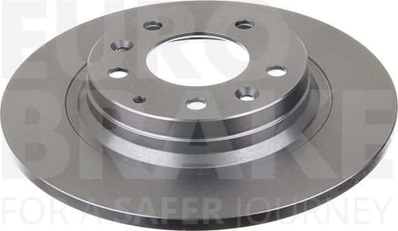 Eurobrake 5815203246 - Discofreno autozon.pro