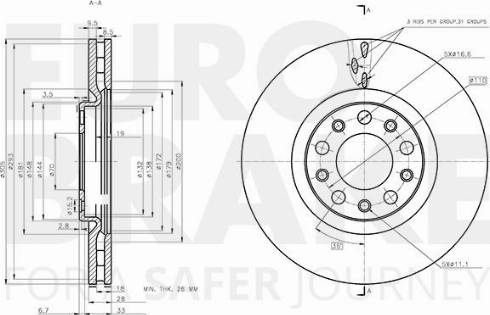 Eurobrake 5815202370 - Discofreno autozon.pro