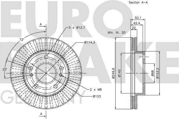 Eurobrake 5815202254 - Discofreno autozon.pro