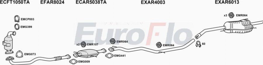 EuroFlo AR14719D 1015A00 - Impianto gas scarico autozon.pro