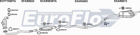 EuroFlo AR14719D 1015A - Impianto gas scarico autozon.pro