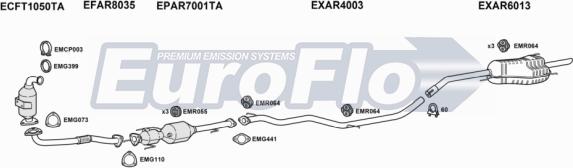 EuroFlo AR14719D 1015C - Impianto gas scarico autozon.pro