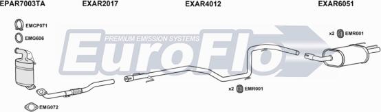 EuroFlo AR15920D 2004A - Impianto gas scarico autozon.pro