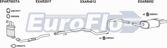 EuroFlo AR15920D 2004B - Impianto gas scarico autozon.pro