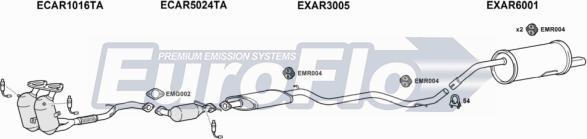 EuroFlo AR15618 3004 - Impianto gas scarico autozon.pro