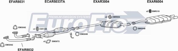 EuroFlo AR16632 2001 - Impianto gas scarico autozon.pro