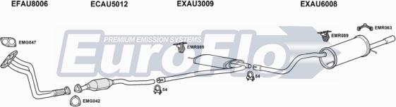 EuroFlo AUA416 3001A - Impianto gas scarico autozon.pro