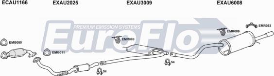 EuroFlo AUA416 3001B - Impianto gas scarico autozon.pro