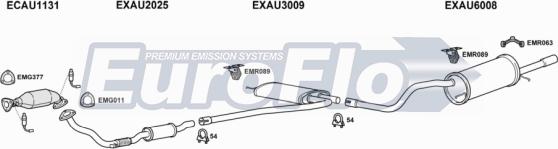 EuroFlo AUA416 3001D - Impianto gas scarico autozon.pro