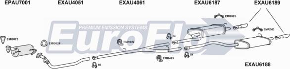 EuroFlo AUA420D 5001A - Impianto gas scarico autozon.pro