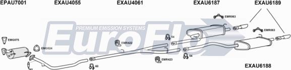 EuroFlo AUA420D 5001C - Impianto gas scarico autozon.pro