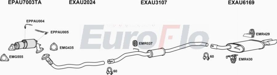 EuroFlo AUA420D 2015C - Impianto gas scarico autozon.pro