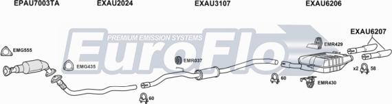 EuroFlo AUA420D 2032C - Impianto gas scarico autozon.pro