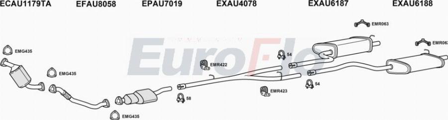 EuroFlo AUA427D 2001B - Impianto gas scarico autozon.pro