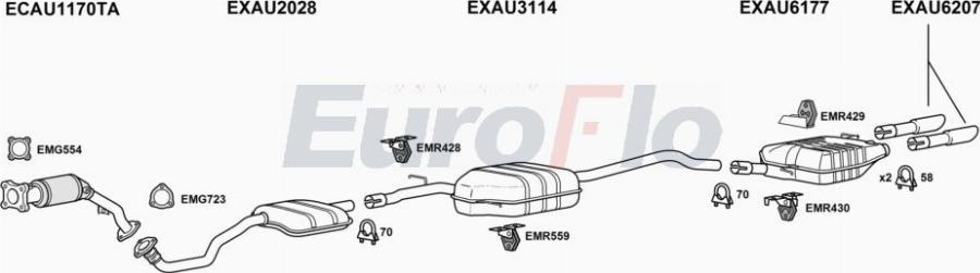 EuroFlo AUA520 4008A00 - Impianto gas scarico autozon.pro