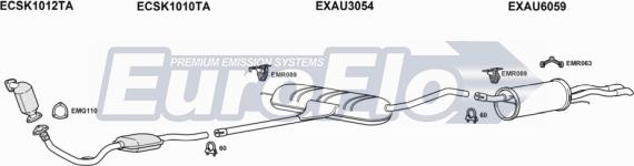 EuroFlo AUA625D 2022 - Impianto gas scarico autozon.pro