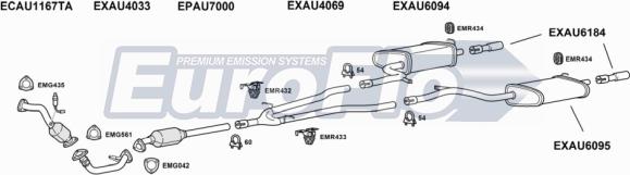 EuroFlo AUA627D 2011A - Impianto gas scarico autozon.pro