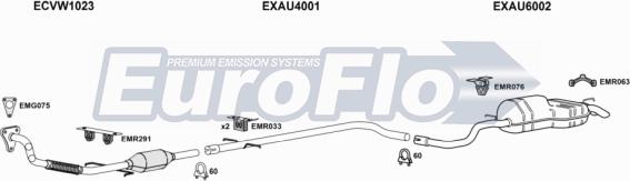 EuroFlo VWGOL19D 1015B - Impianto gas scarico autozon.pro