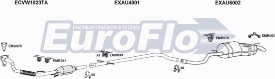 EuroFlo VWGOL19D 1015D - Impianto gas scarico autozon.pro