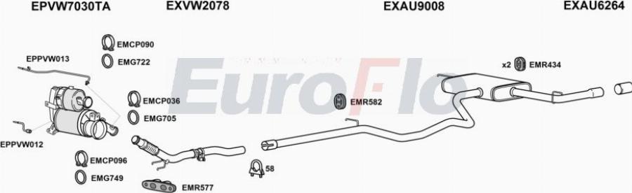 EuroFlo AUA316D 5005B - Impianto gas scarico autozon.pro