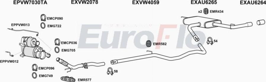 EuroFlo AUA316D 2001B - Impianto gas scarico autozon.pro