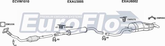 EuroFlo AUA318 1004B - Impianto gas scarico autozon.pro