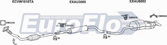 EuroFlo AUA318 1004D - Impianto gas scarico autozon.pro