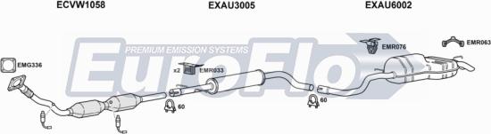 EuroFlo AUA318 1004F - Impianto gas scarico autozon.pro