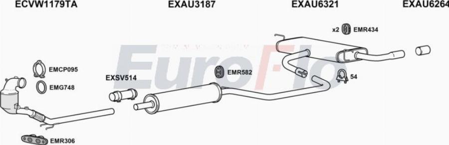 EuroFlo AUA312 1009D - Impianto gas scarico autozon.pro