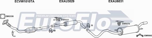 EuroFlo AUTT18 5008 - Impianto gas scarico autozon.pro