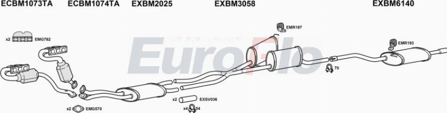 EuroFlo BM53030 0204LHD - Impianto gas scarico autozon.pro