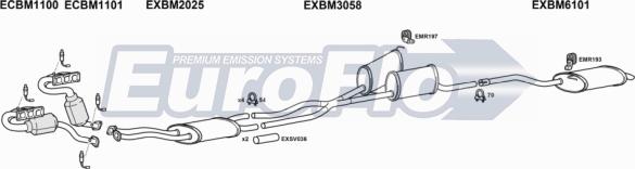 EuroFlo BM53030 2008A - Impianto gas scarico autozon.pro