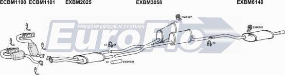 EuroFlo BM53030 2008C - Impianto gas scarico autozon.pro