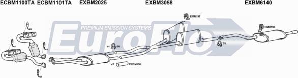 EuroFlo BM53030 2008D - Impianto gas scarico autozon.pro