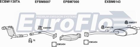 EuroFlo BM53030D 3001D - Impianto gas scarico autozon.pro