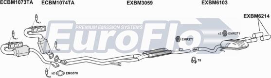 EuroFlo BM52525 2022 - Impianto gas scarico autozon.pro