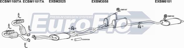 EuroFlo BM53030 2008B - Impianto gas scarico autozon.pro