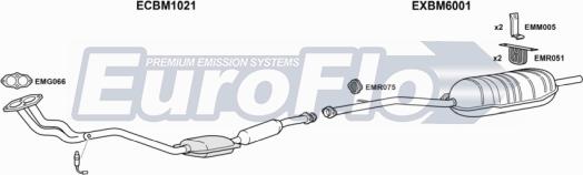 EuroFlo BM31818 2015B - Impianto gas scarico autozon.pro